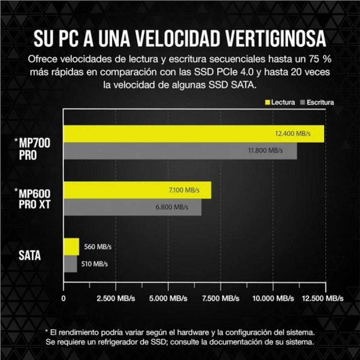 Hard Drive Corsair MP700 Pro 2 TB 2 TB SSD