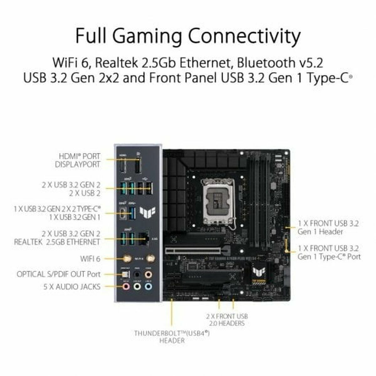 Motherboard Asus 90MB1DG0-M0EAY0 LGA 1700